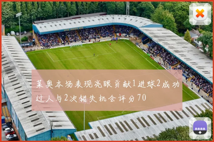 莱奥本场表现亮眼贡献1进球2成功过人与2次错失机会评分70